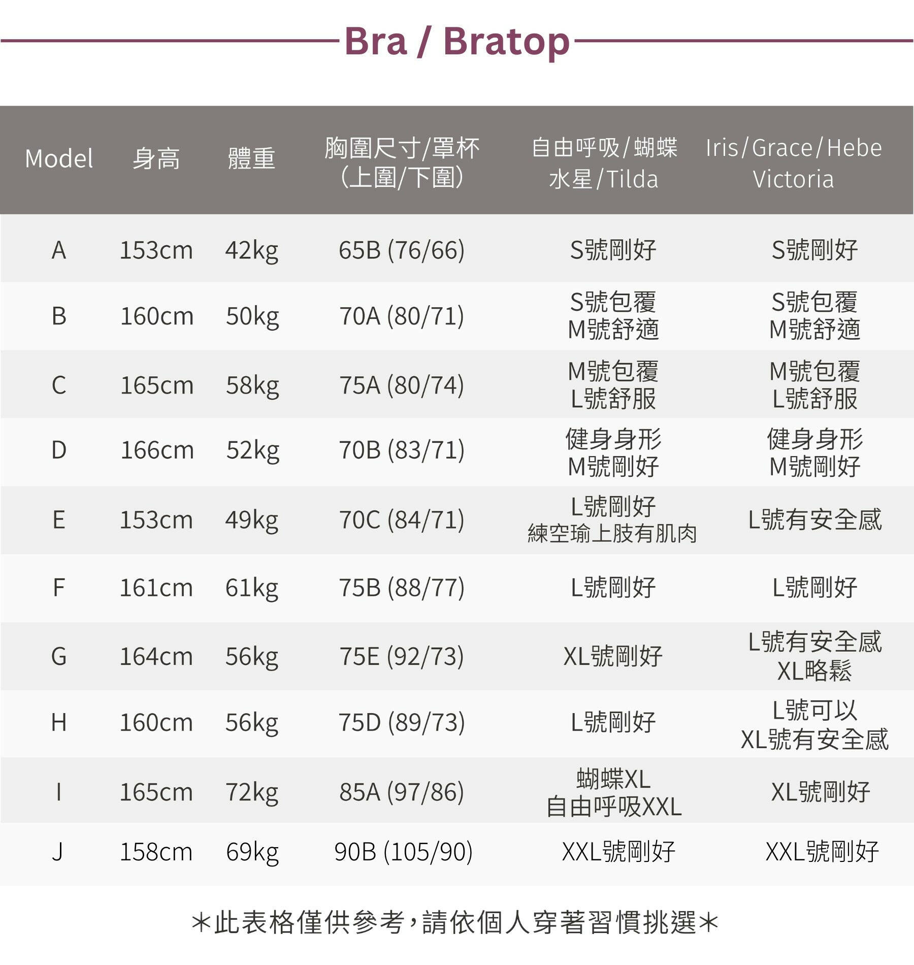 ASify 軟軟奶油布2.0 蝴蝶Bra - 礦藍