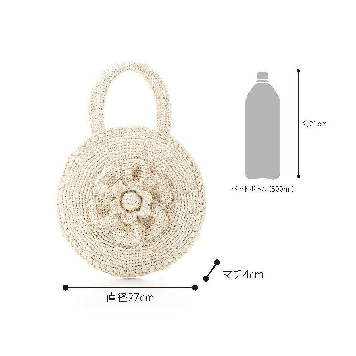 Sulci 雙面立體花飾編織拉菲草圓包