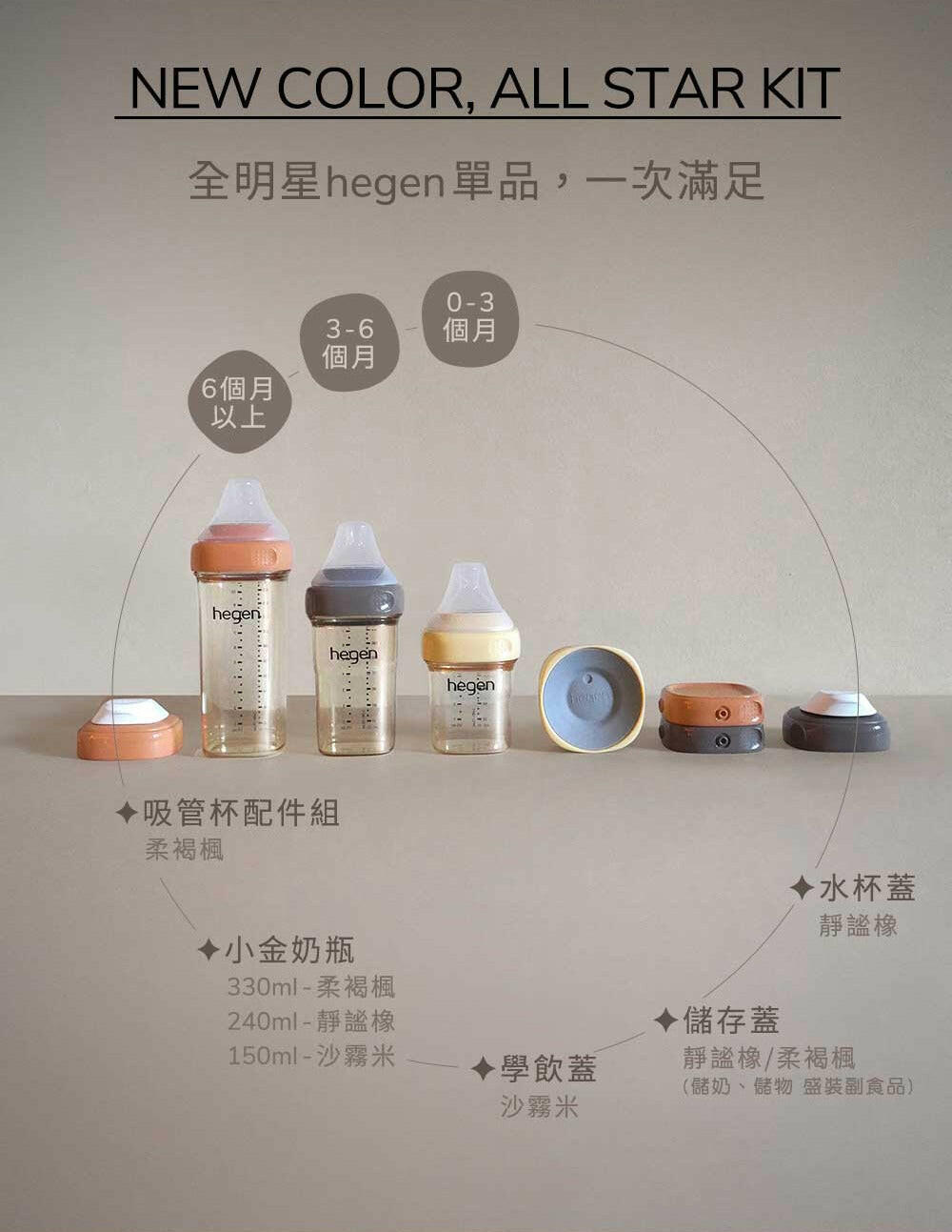 hegen - PCTO™ 限定色 祝賀新生奶瓶星選禮盒