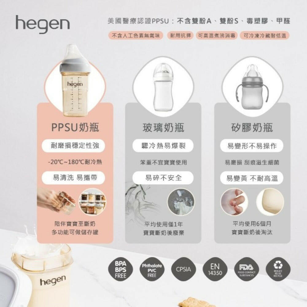 hegen - 祝賀新生經典奶瓶安心禮 - 經典系列